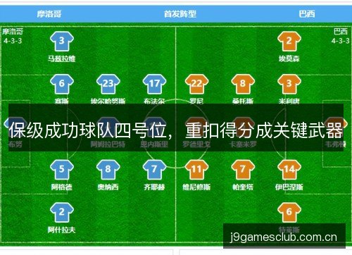 保级成功球队四号位,重扣得分成关键武器 保级成功球队四号位,重扣得分成关键武器